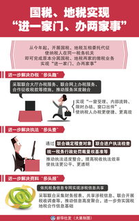 “进一家门，办两家事” 国税地税深度合作开启财税服务新篇章