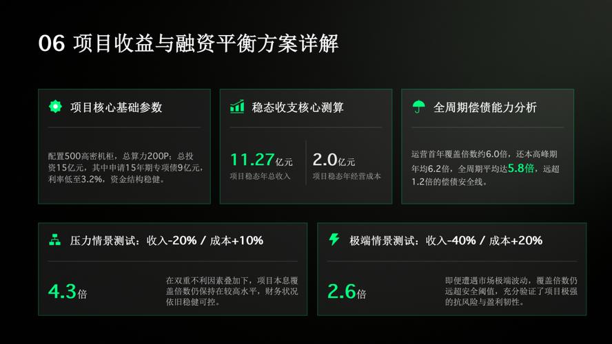 智算中心 token 工厂专项债申请指南及项目立项及资金申请书